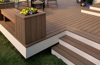 Главные области использования декинга